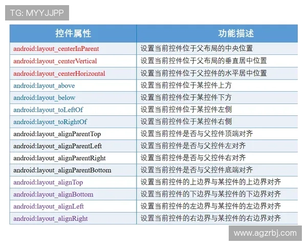 三株路下注技巧在不同局势下的灵活运用策略详解